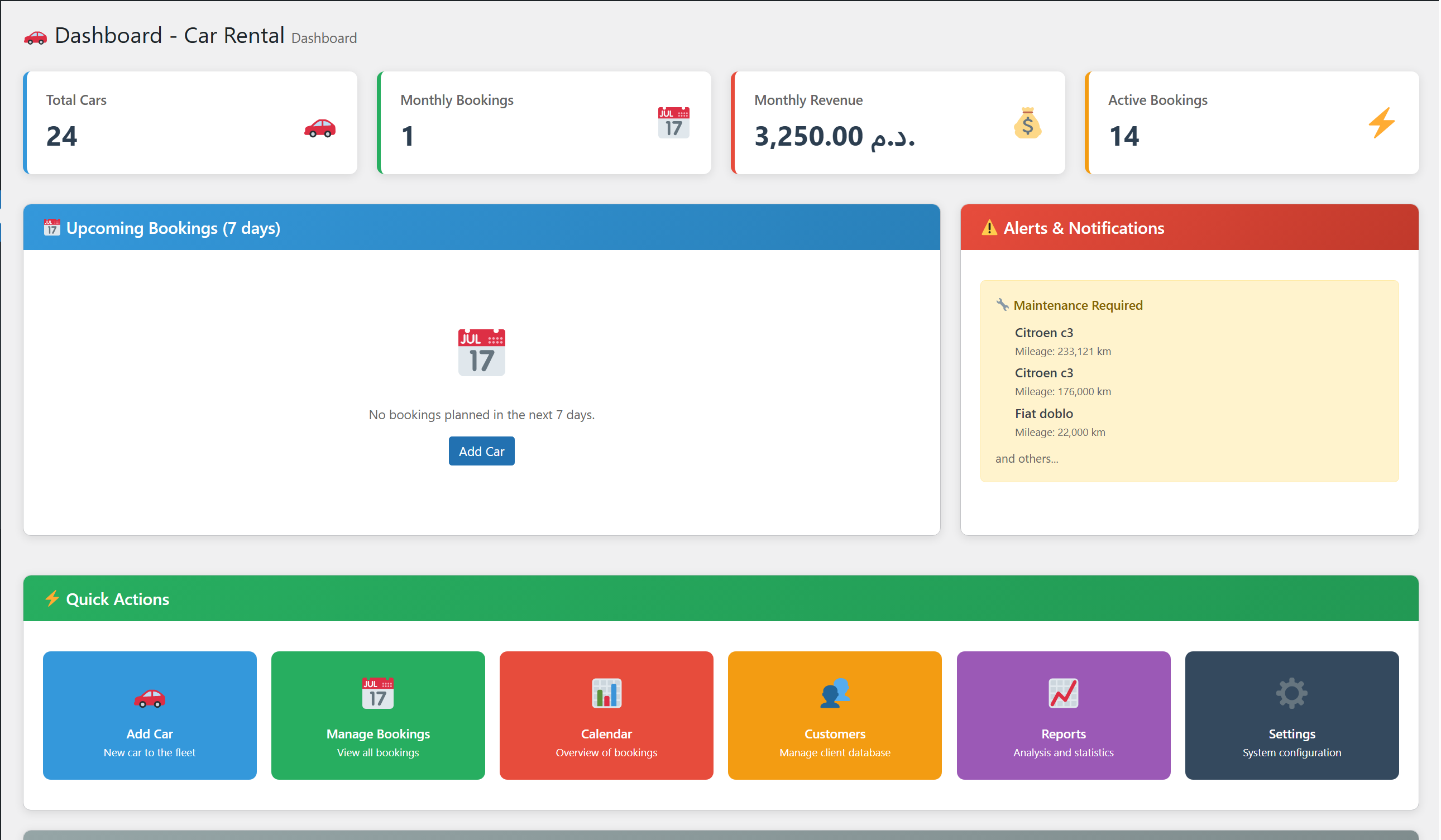 Comprehensive Admin Dashboard